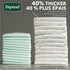 Depend Night Defense Underpads