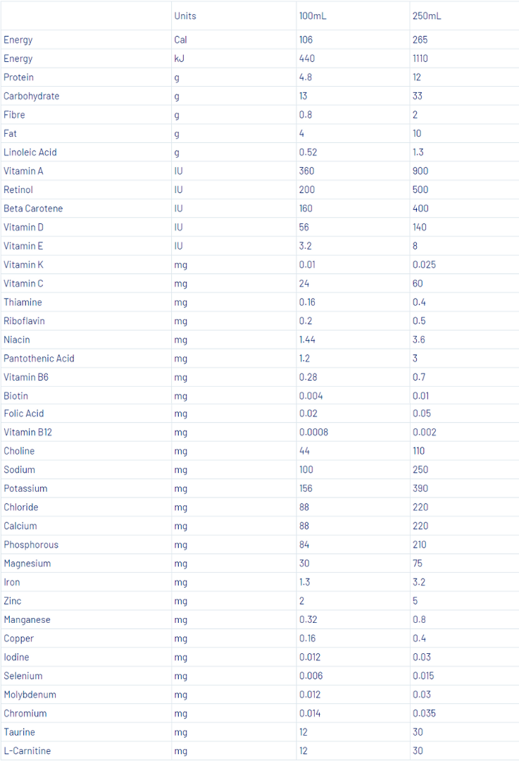 COMPLEAT 1.06