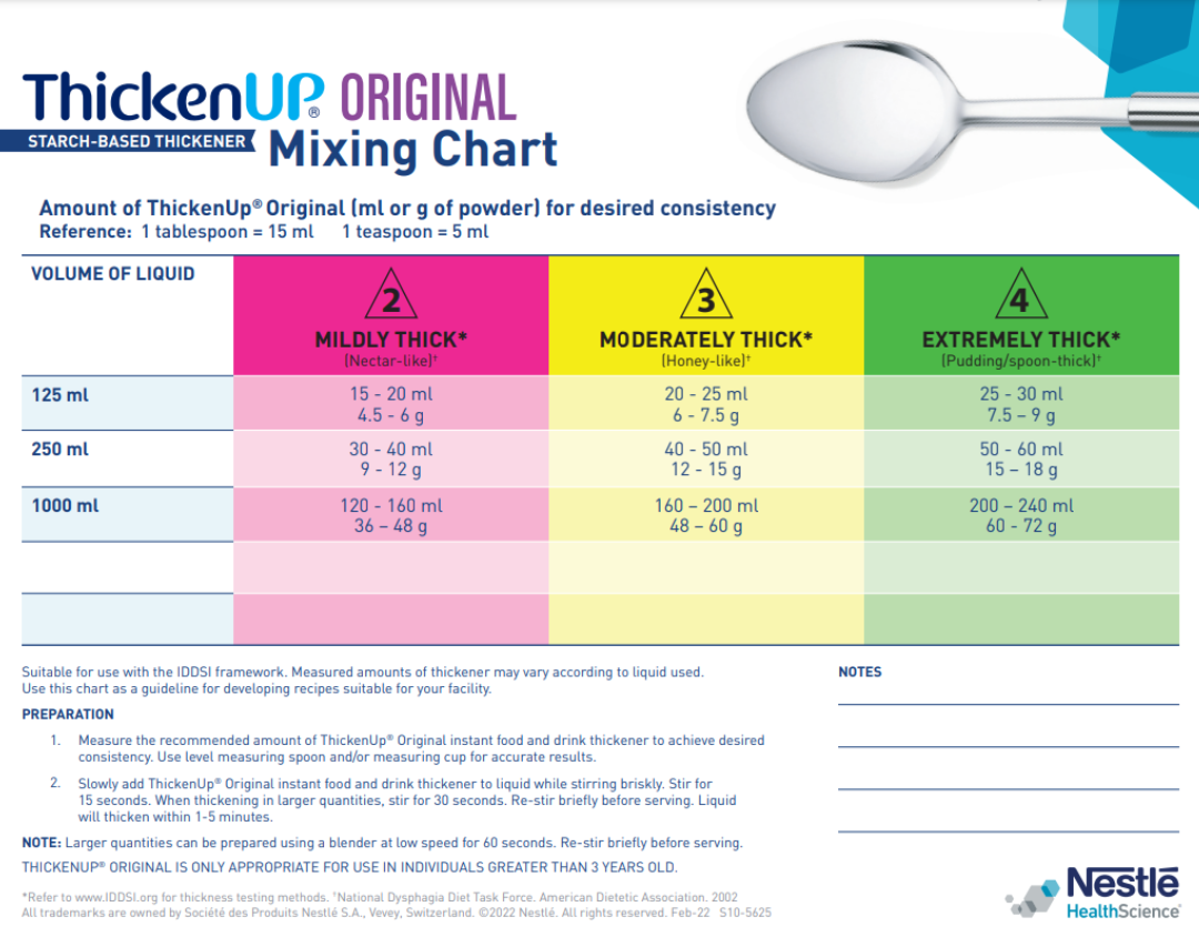 ThickenUp Original