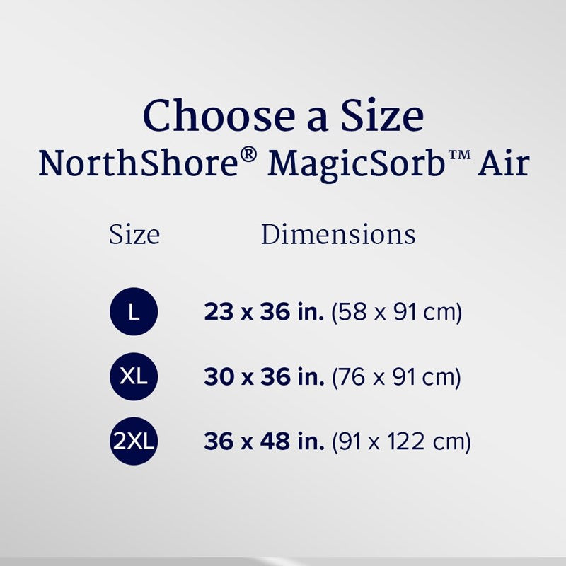 NorthShore MagicSorb Air Disposable Underpads