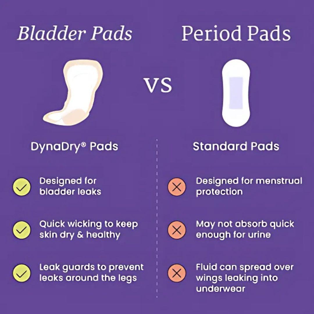 NorthShore DynaDry Ultimate Pads for Women