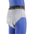 TENA Men Underwear