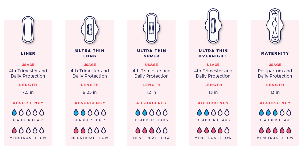 Incognito by Prevail Very Light Liner