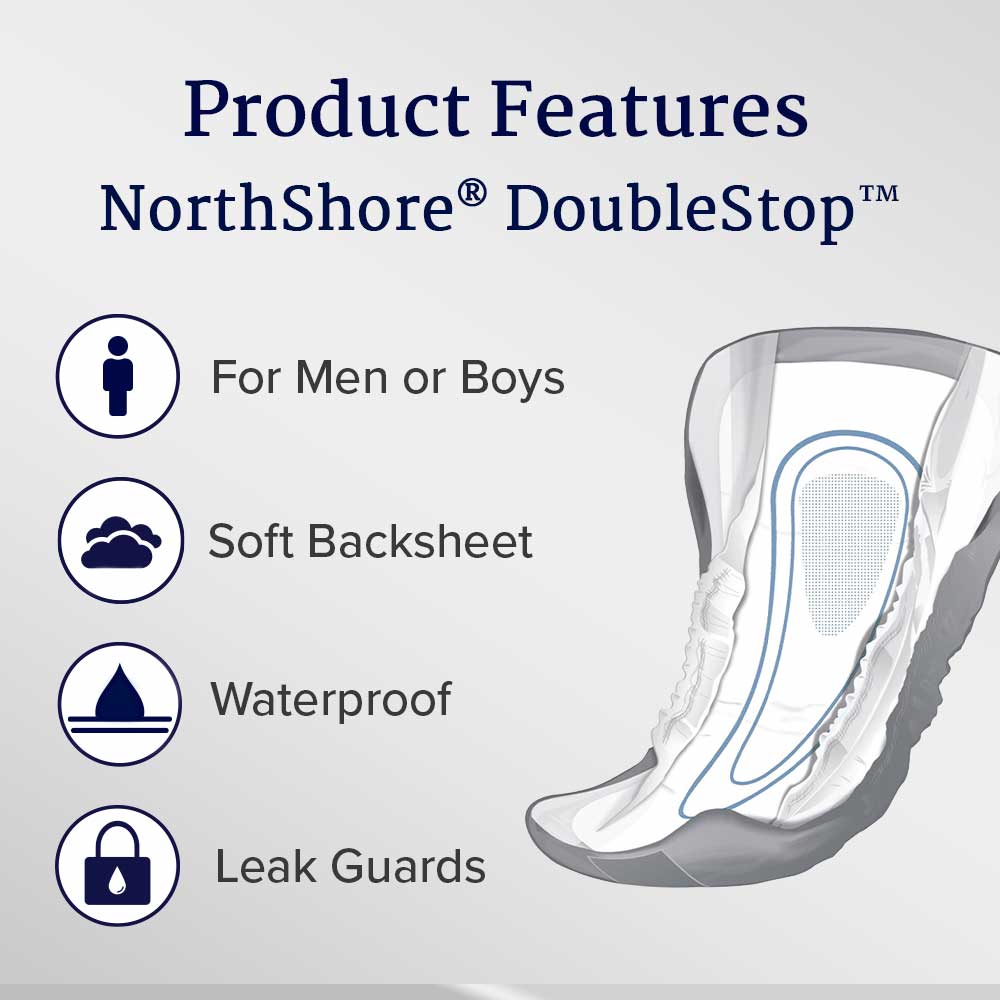 NorthShore DoubleStop Male Guards