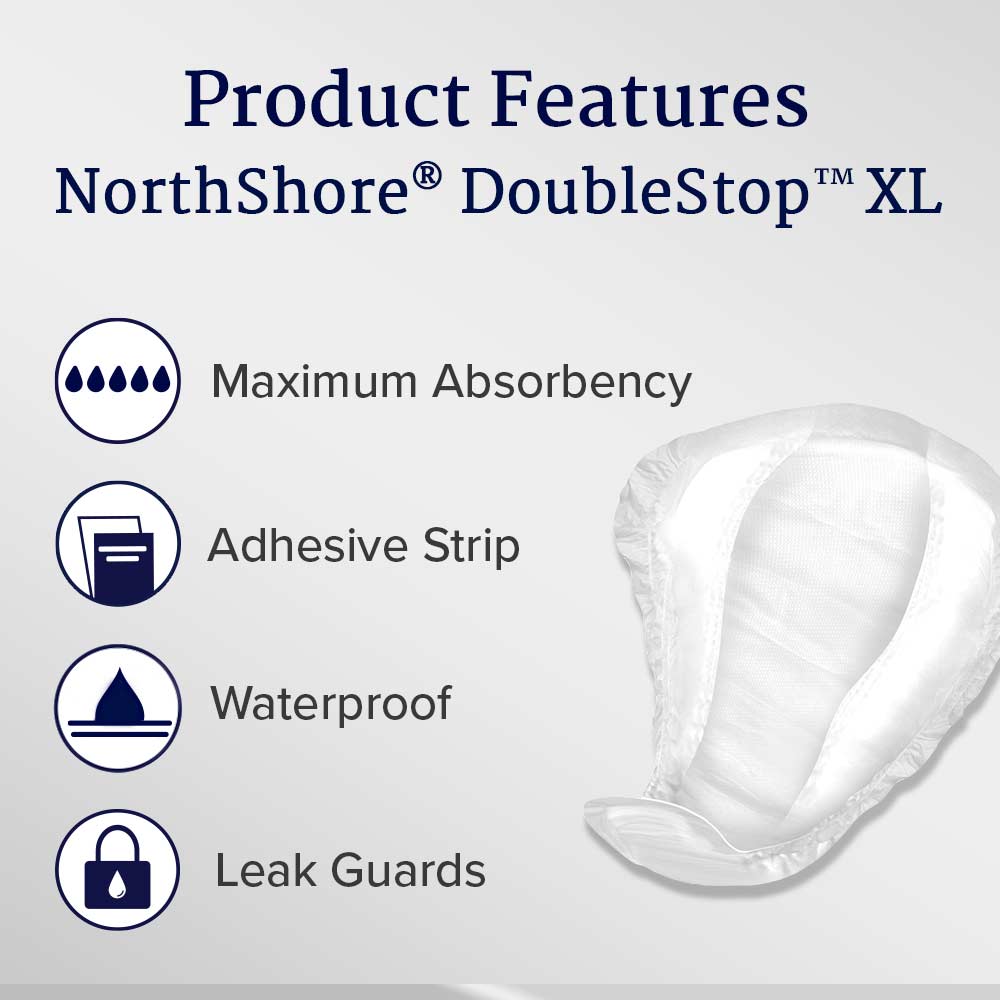 NorthShore DoubleStop XL Male Guard