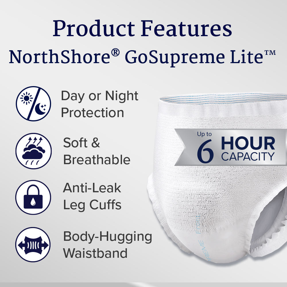 NorthShore GoSupreme Lite Underwear