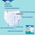 TENA NEW Plus Protective Underwear