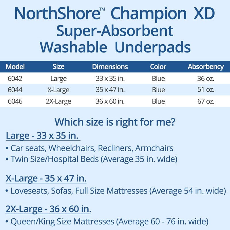 NorthShore Champion XD Washable Underpads