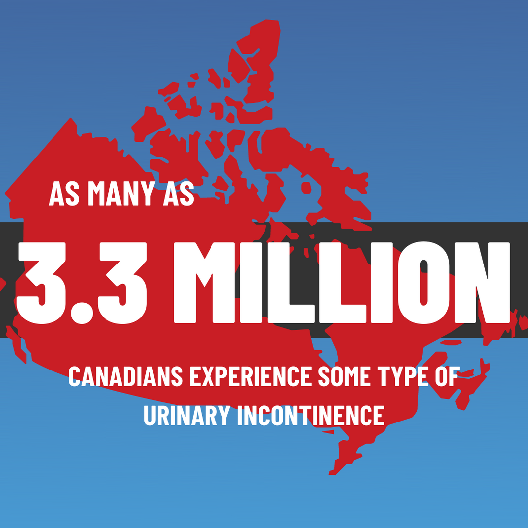 Welcome November! National Incontinence Awareness Month