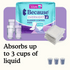 Because Premium Pads for Women (Overnight)