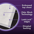 Depend Night Defense XL Underpads