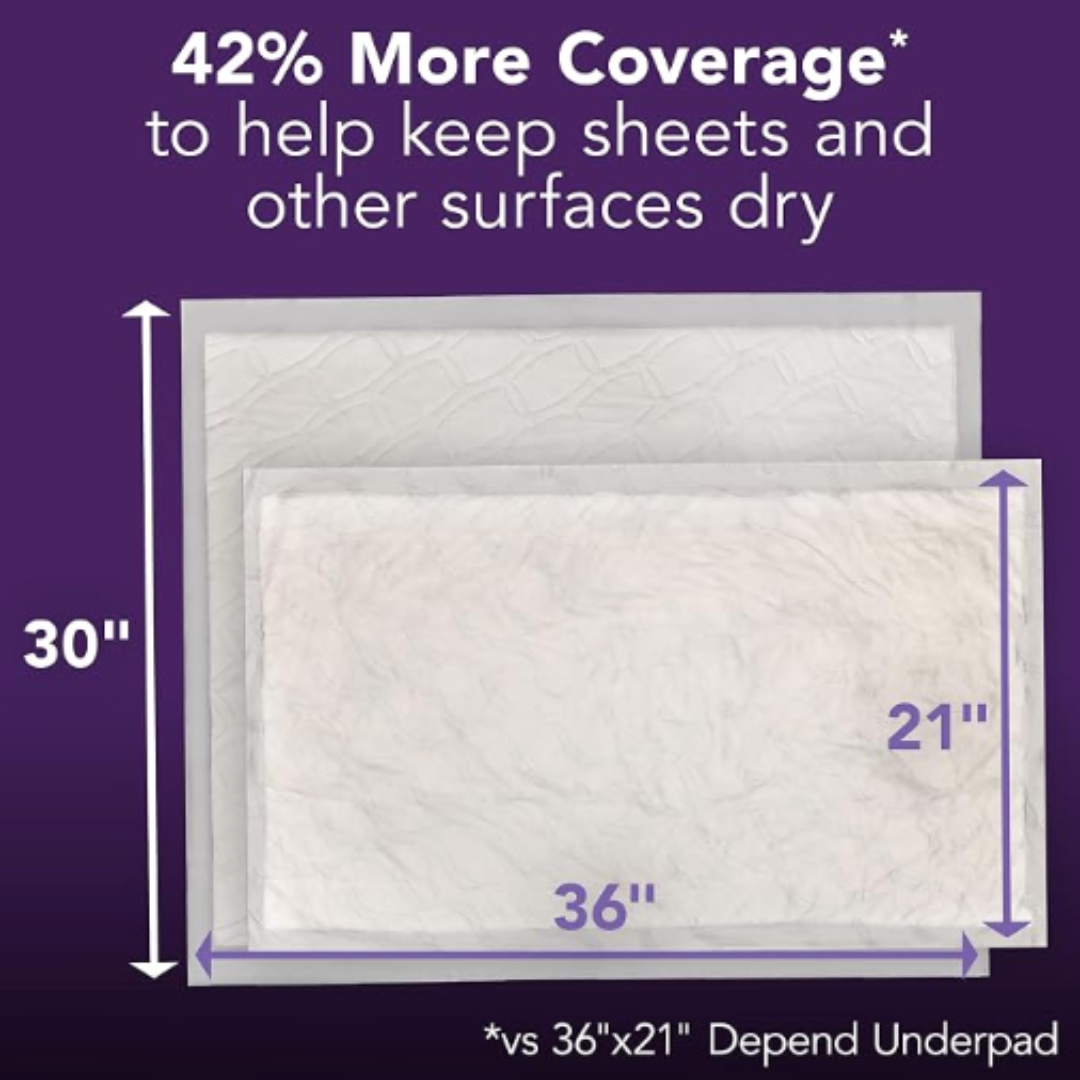 Depend Night Defense XL Underpads