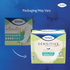 TENA Sensitive Care Moderate Pads