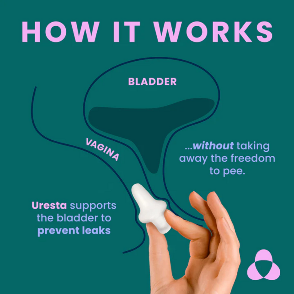 Bladder Control Inseets Uresta Bladder Support Starter Kit Incontinence Canada