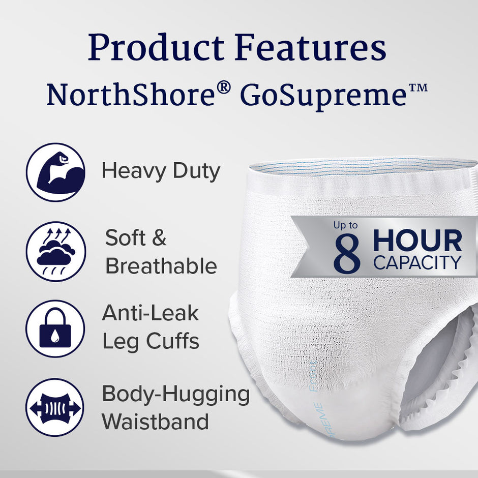 NorthShore GoSupreme Underwear – Healthwick Canada