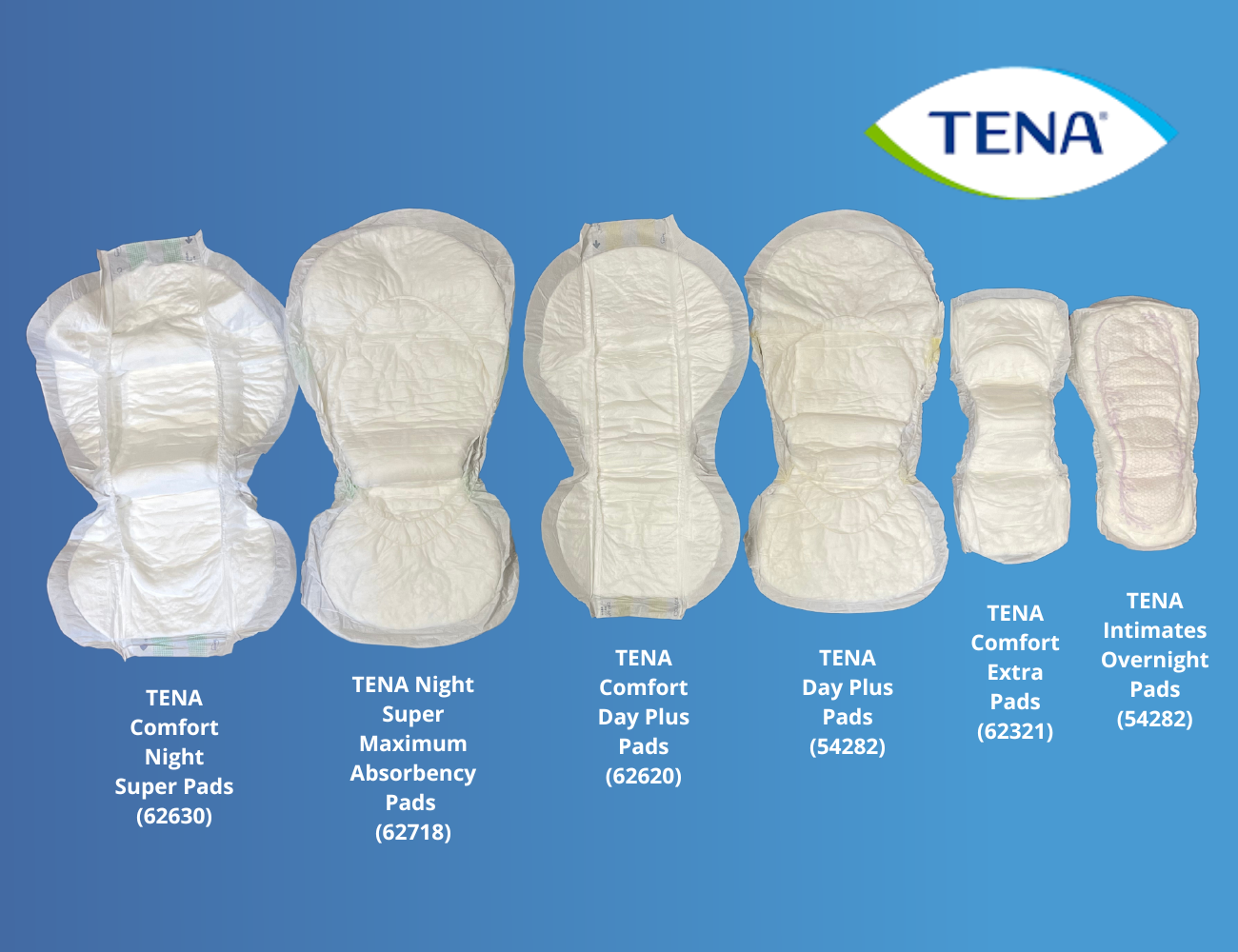 Tena products online
