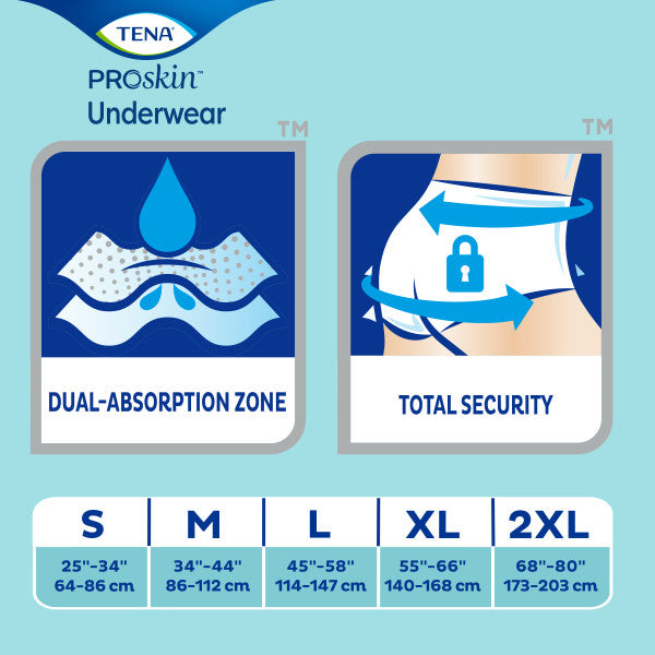 Unisex Incontinence Underwear Ultimate Absorbency, Extra Extra Large, 10  units – Tena : Incontinence