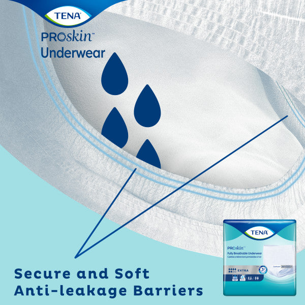 TENA Proskin Disposable Underwear, Extra Absorbency, Medium Size ***CASE OF  4***
