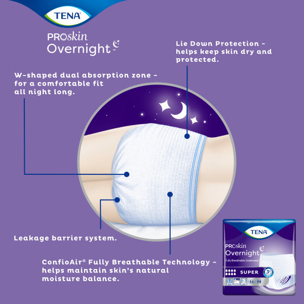 Free TENA Sensitive Care Overnight Underwear Sample Kit - Free