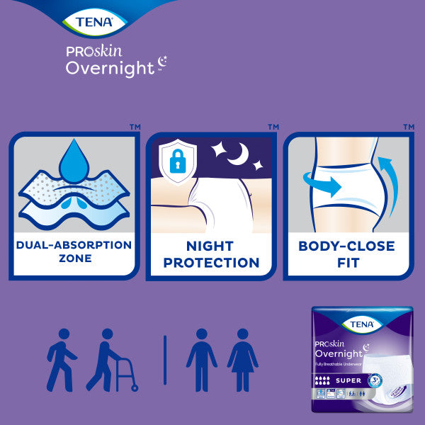 TENA Proskin Overnight Underwear – Healthwick Canada