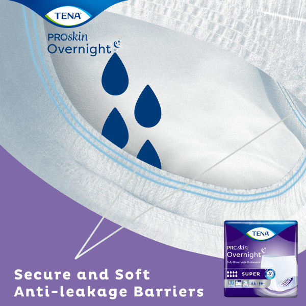 TENA Overnight Super Adult Underwear Pull On Medium Disposable Heavy  Absorbency, 72235 - Pack of 14