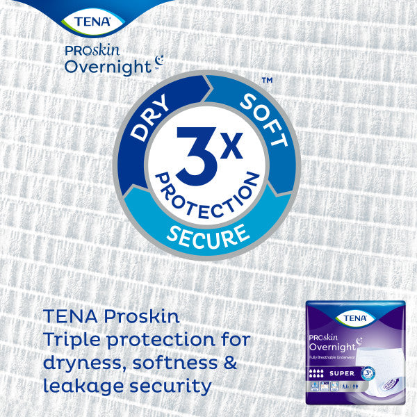 TENA Overnight Super Protective Incontinence Underwear