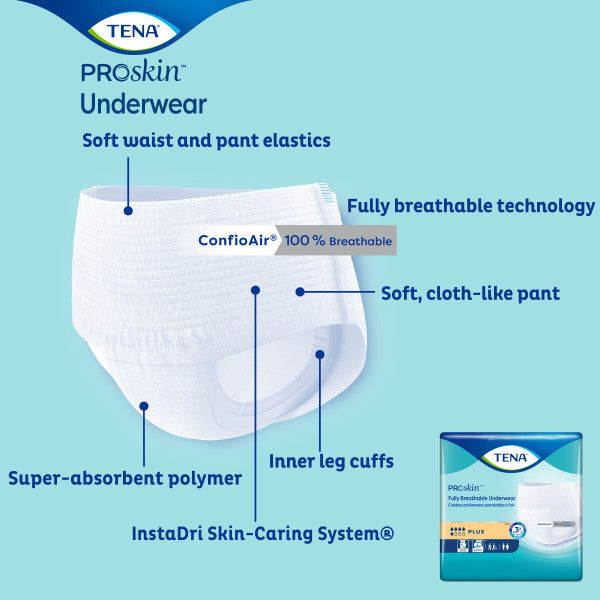 TENA NEW Plus Protective Underwear – Healthwick Canada