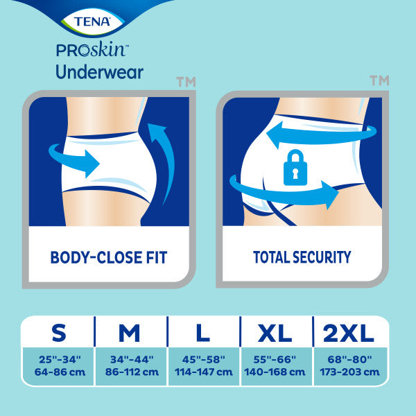 TENA NEW Plus Protective Underwear