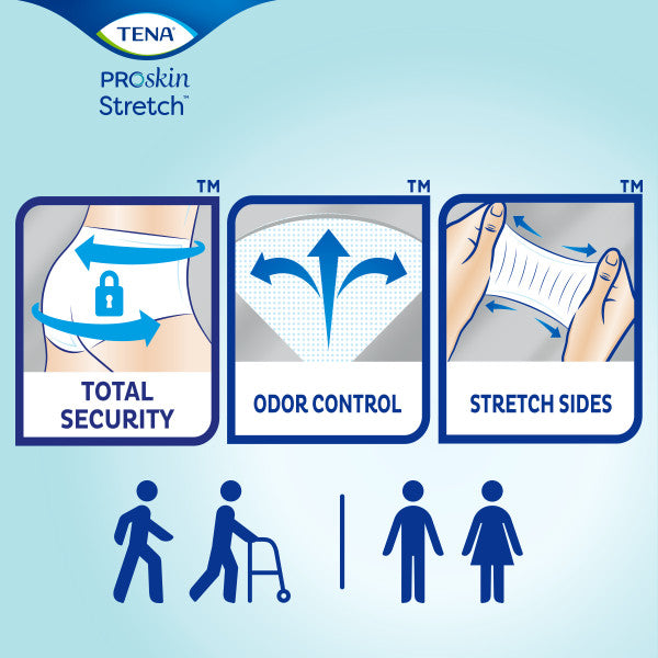 TENA® Proskin™ Protective Incontinence Underwear For Men, Maximum  Absorbency, Small/Medium