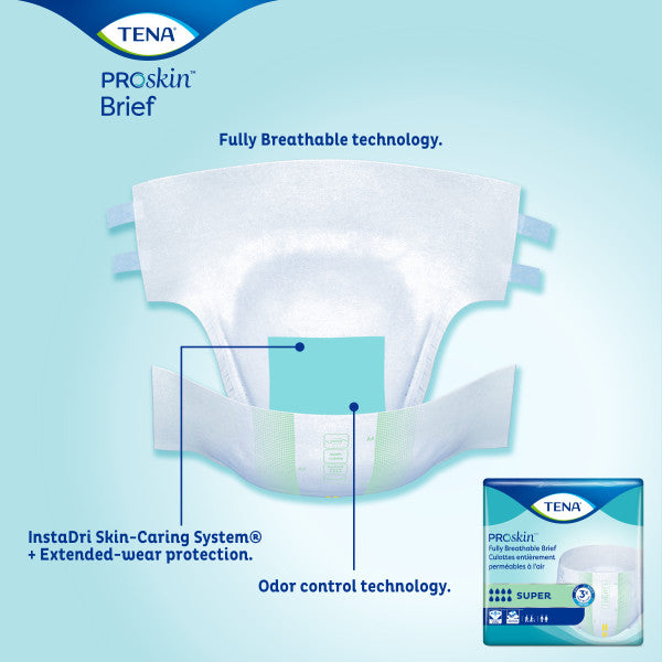TENA Incontinence Underwear for Men, Maximum Absorbency, ProSkin -  Small/Medium - 80 Count : : Health & Personal Care