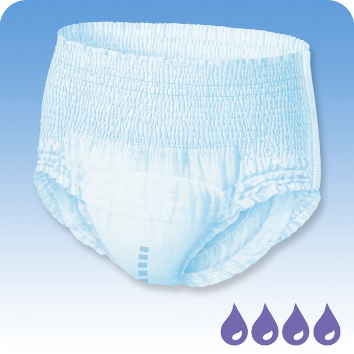 Molicare Premium Mobile Underwear