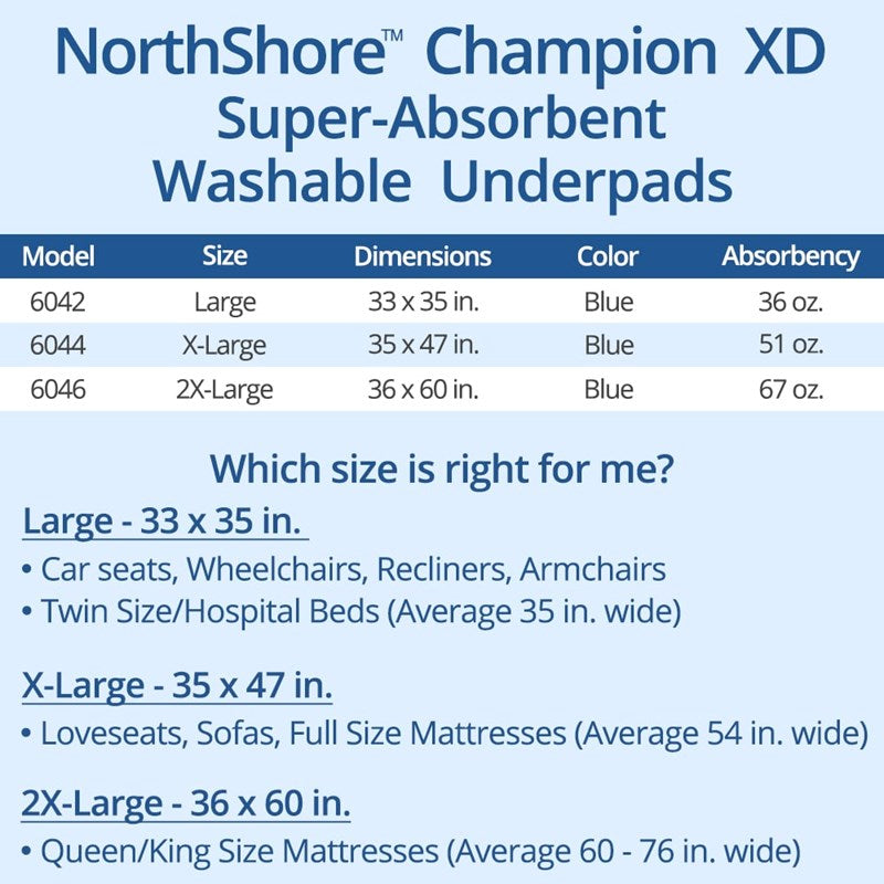 Northshore Champion XD, 36 x 60, 67 oz, Washable Underpads, 2X-Large, Each