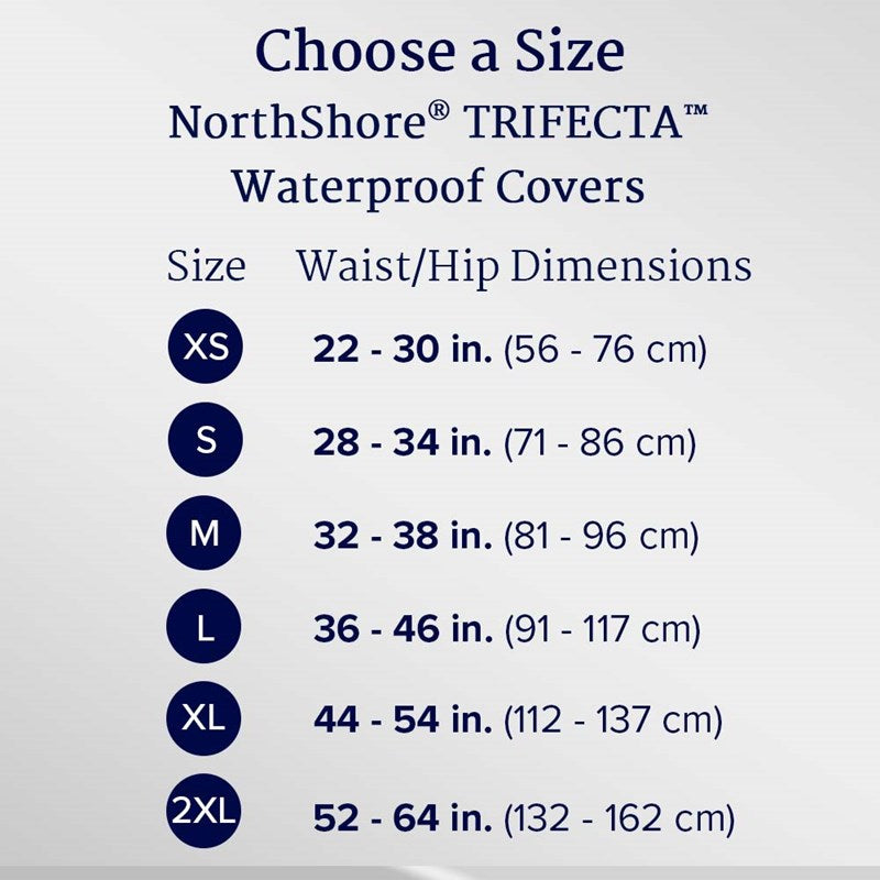 NorthShore TRIFECTA Waterproof Diaper Covers